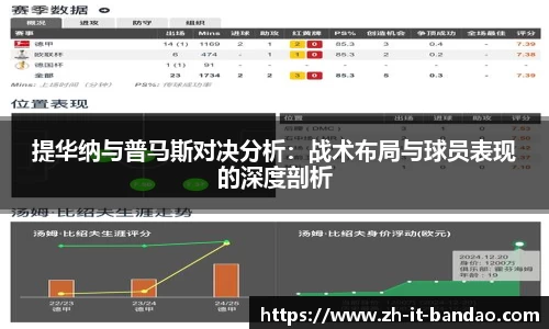 提华纳与普马斯对决分析：战术布局与球员表现的深度剖析