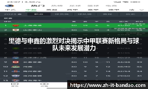 里德与申鑫的激烈对决揭示中甲联赛新格局与球队未来发展潜力