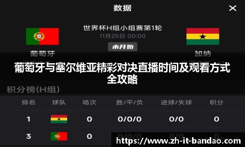 葡萄牙与塞尔维亚精彩对决直播时间及观看方式全攻略