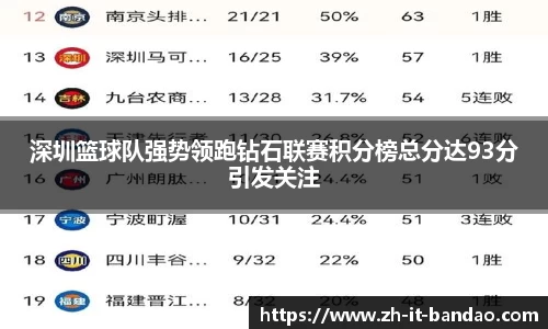 半岛体育APP下载