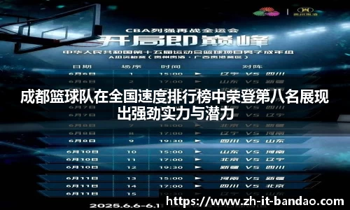 成都篮球队在全国速度排行榜中荣登第八名展现出强劲实力与潜力