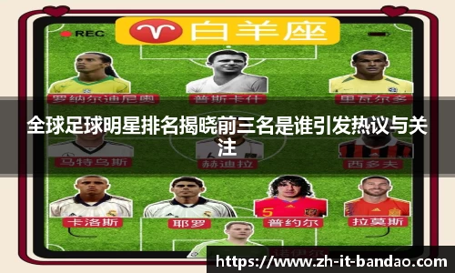 全球足球明星排名揭晓前三名是谁引发热议与关注